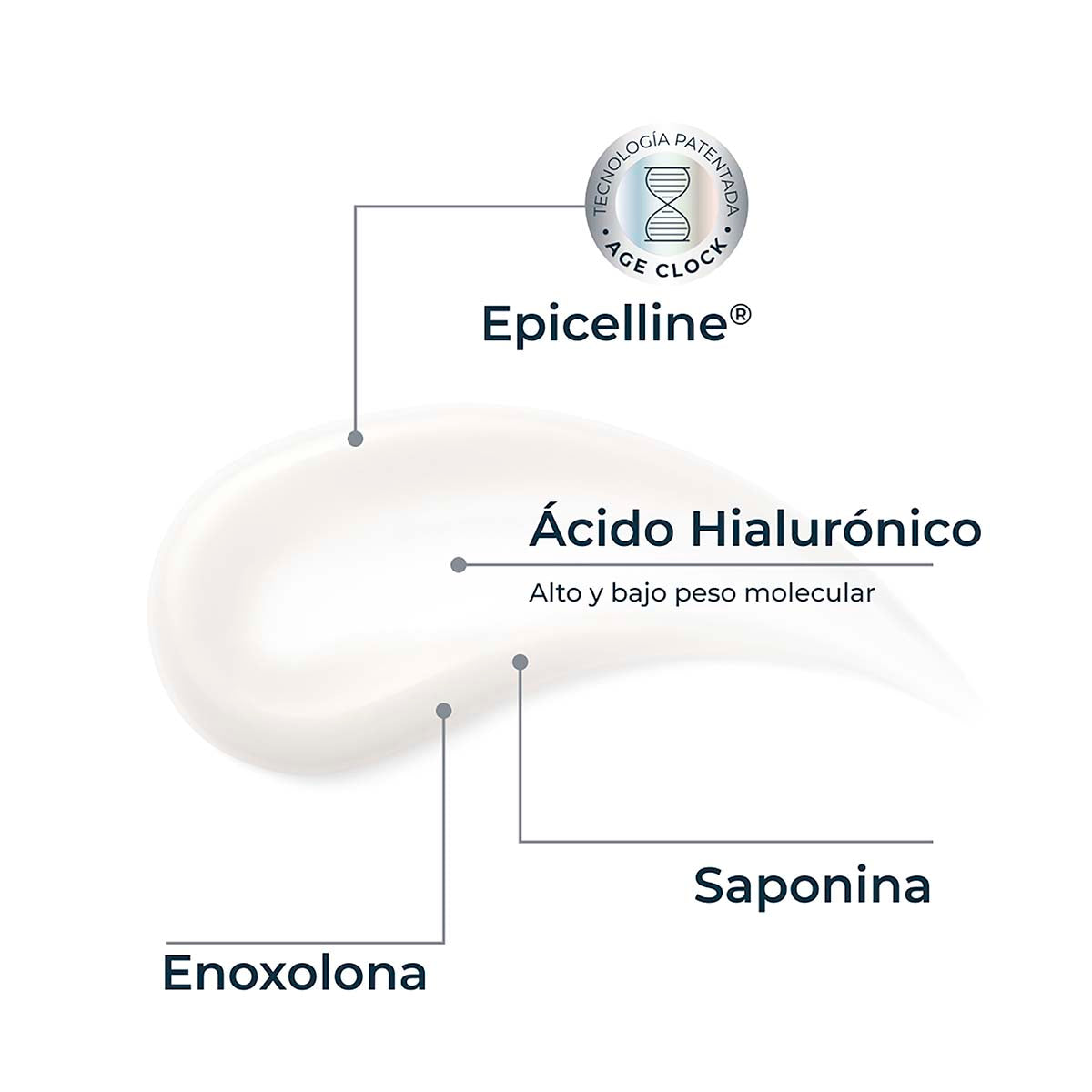 Eucerin Hyaluron-Filler Epigenetic Serum 30 ml